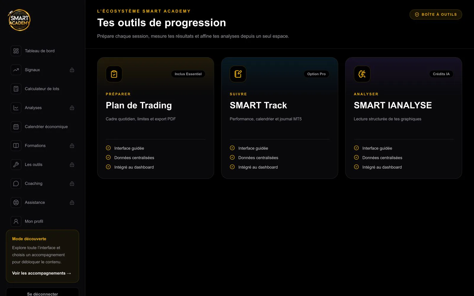 Aperçu des outils Smart Academy