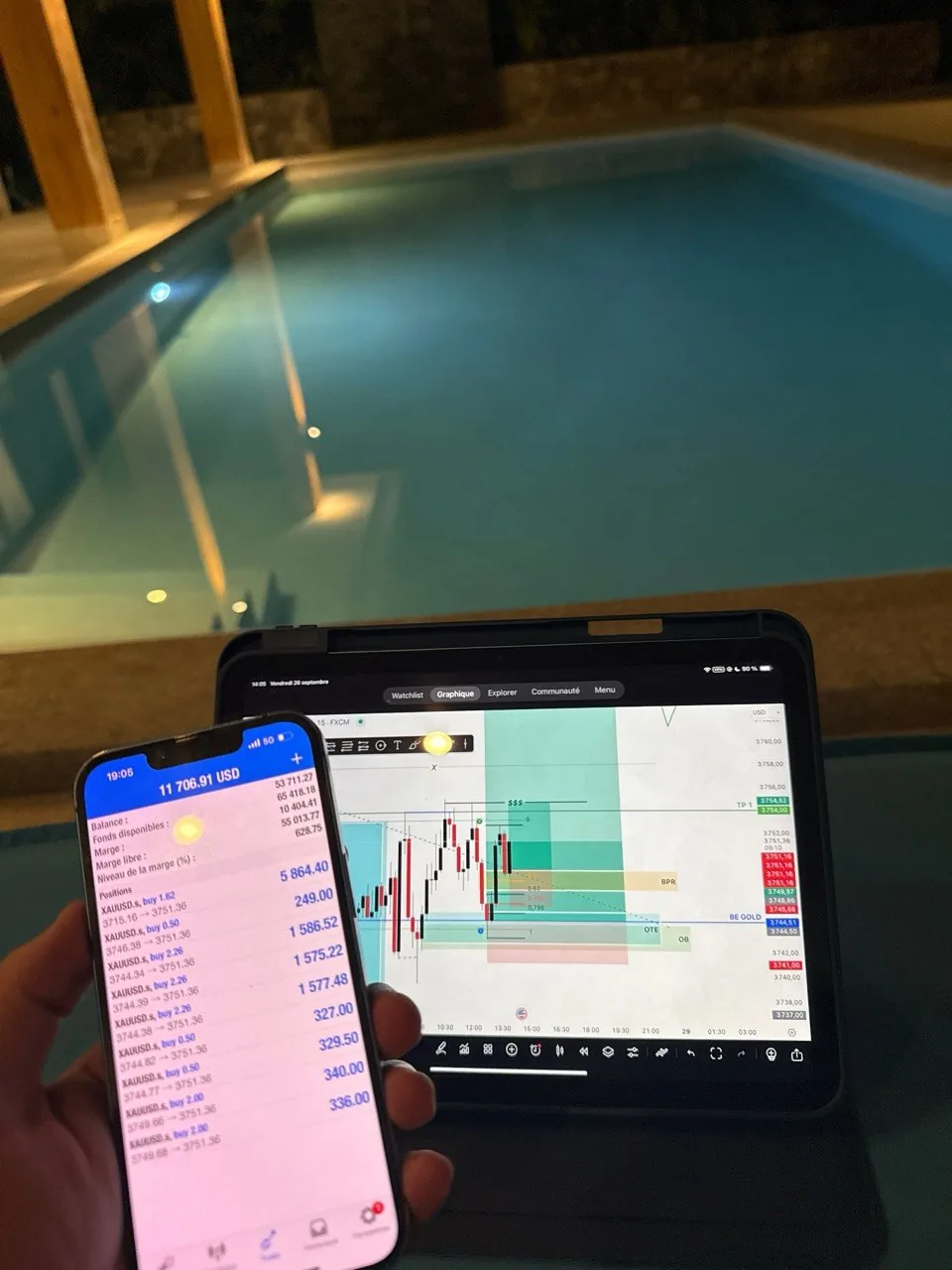 Un téléphone et une tablette affichant des graphiques de marché près d’une piscine